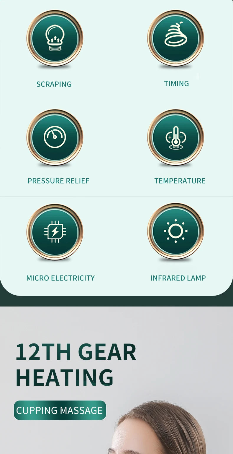 TriColor GuaSha Pro – Massajador Elétrico Anticelulite com Vácuo, Infravermelhos e Terapia de Scraping