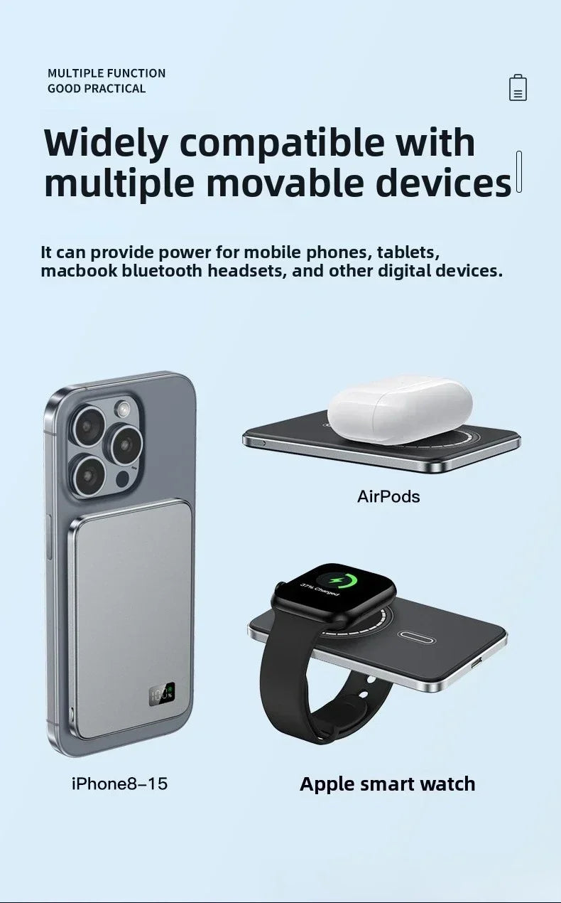 Lenovo 50000mAh 3‑in‑1 Power Bank — Magnético Wireless 22.5W MagSafe