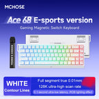 R85 ATTACK SHARK R85HE Magnetic Keyboard Wired 0.005mm RT 8K+ Hz 256K RGB Gaming Keyboard Neon Lightbox for Esports Gaming