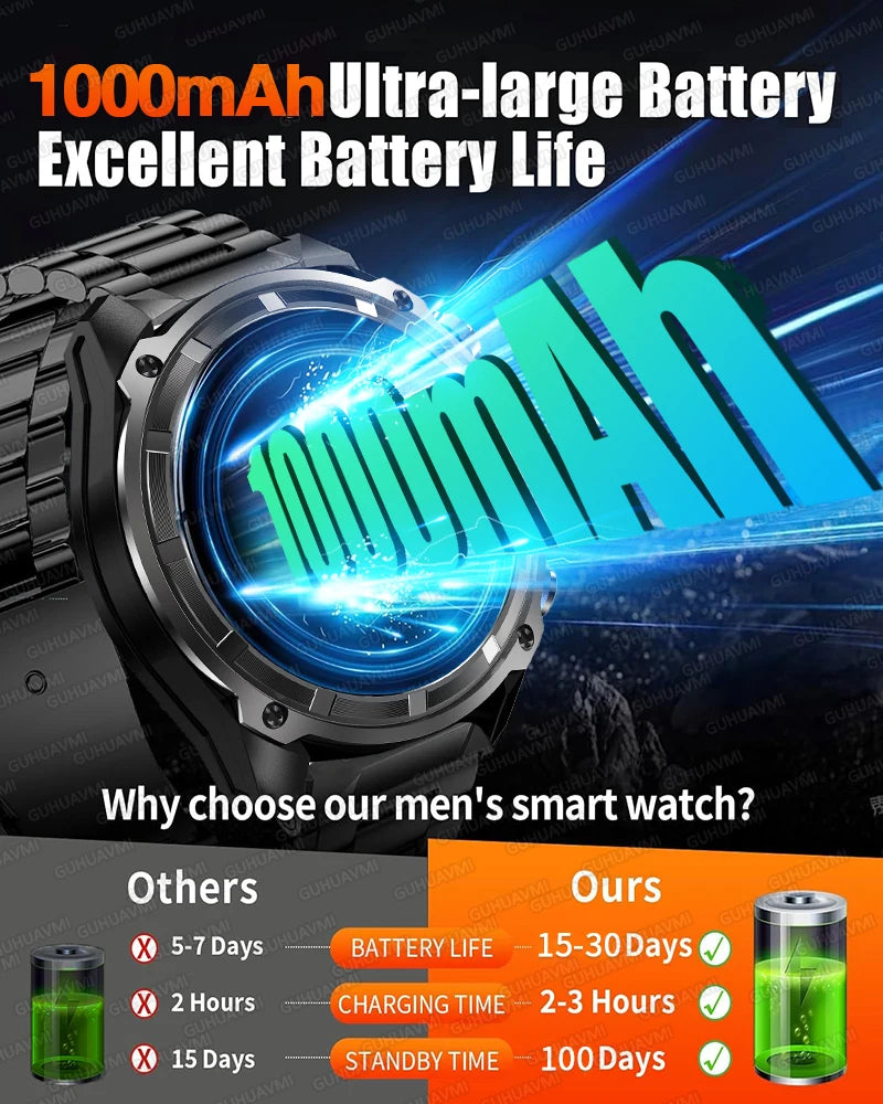 Smartwatch Militar 2025 – Mapas Offline, Memória 4GB e Multimédia Completa