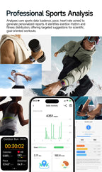 2026 New Model Uric Acid & Lipid Health Analysis Smartwatch Men's ECG+PPG Bluetooth Call 2.01 inch Flashlight Smartwatch Women's