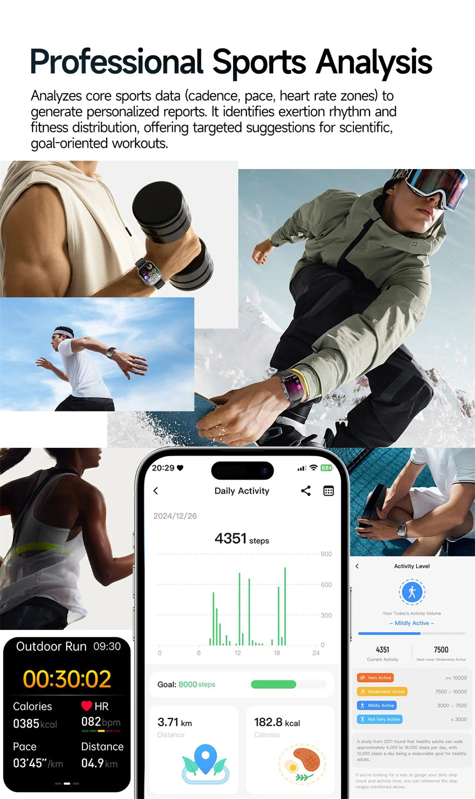 2026 New Model Uric Acid & Lipid Health Analysis Smartwatch Men's ECG+PPG Bluetooth Call 2.01 inch Flashlight Smartwatch Women's