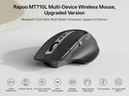 Rapoo 2026 New MT710L Wireless Multimode Rechargeable Ergonomic Mouse 4000 DPI Bluetooth Mouse Easy-Switch Up to 4 Devices