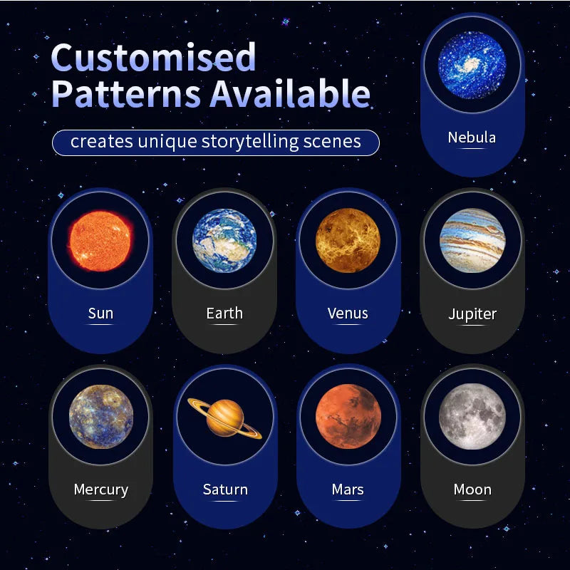 LED Star Galaxy Projector Lamp Moon Earth Wall Decor Switchable Pattern Projection Night Light for Home Bedroom Decoration