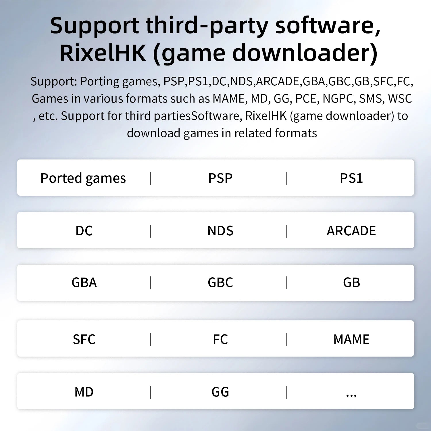 Anbernic RG 35XXPro Retro Handheld Game Console RG35XX Pro Gaming Player Support RixelHK WiFi Streaming Controller HD TV Output