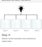 BSEED WiFi Touch Switch — Tomada EU com USB‑C Tuya Smart Life