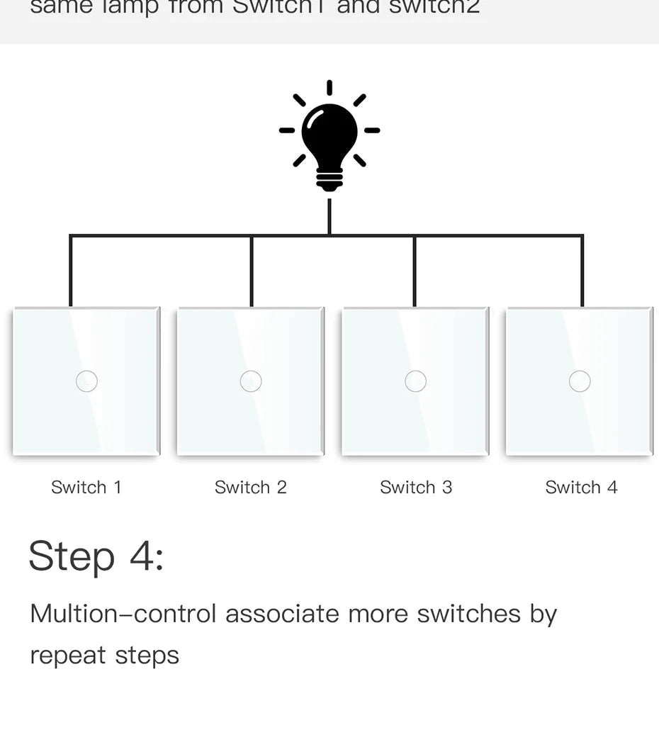 BSEED WiFi Touch Switch — Tomada EU com USB‑C Tuya Smart Life