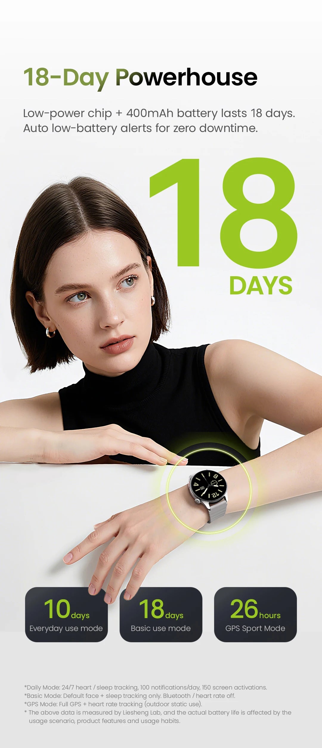 HAYLOU Watch 4S – AMOLED HD, GPS Avançado e Performance Desportiva