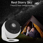 Projetor Galaxy Rotativo 360° com Céu Estrelado para Quarto e Decoração