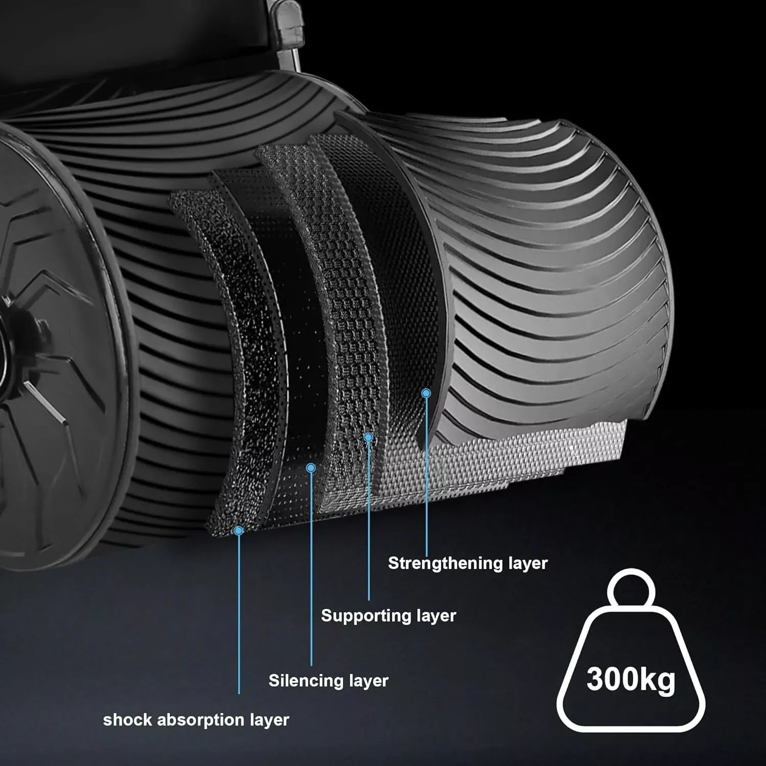 CoreWheel Pro – Roda Abdominal com Rebound, Contador Digital e Suporte Antiderrapante