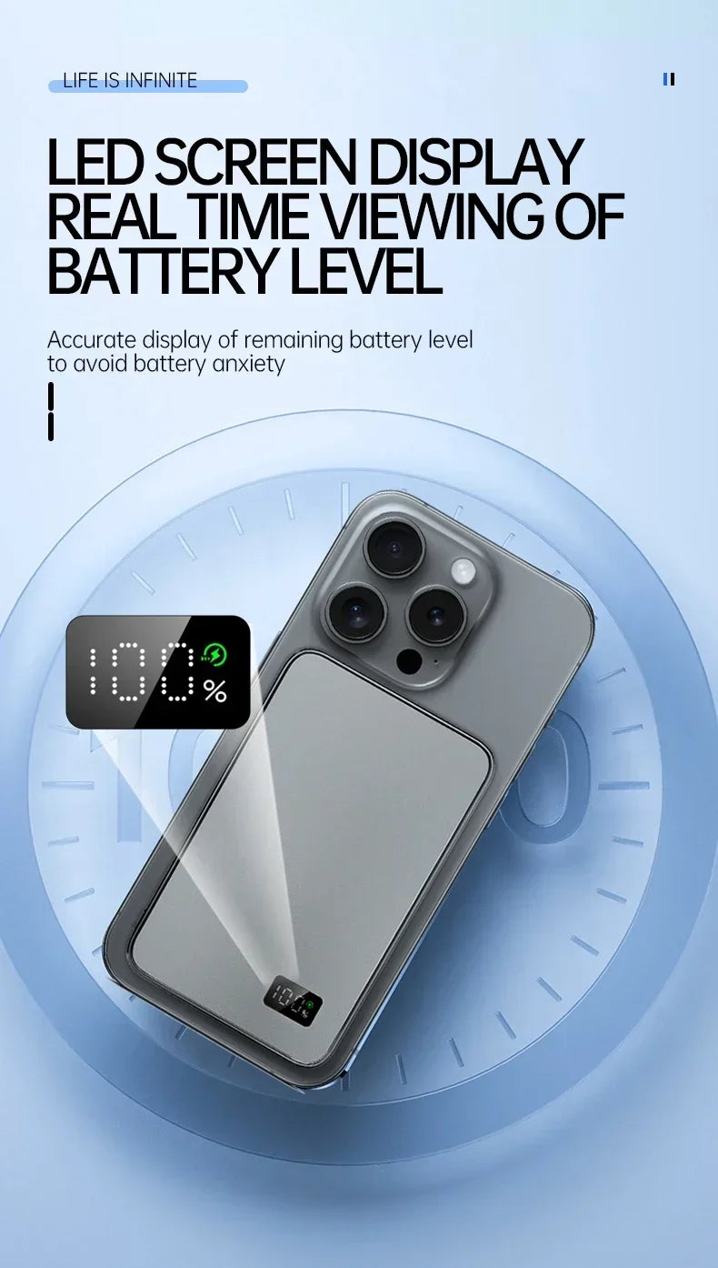 Lenovo 50000mAh 3‑in‑1 Power Bank — Magnético Wireless 22.5W MagSafe