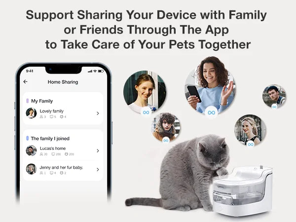 Petgugu PF1 Automatic Feeder 2L Capacity Drinking Fountain For Cats Dog Drinker Pet Water Dispenser Accessories APP Control