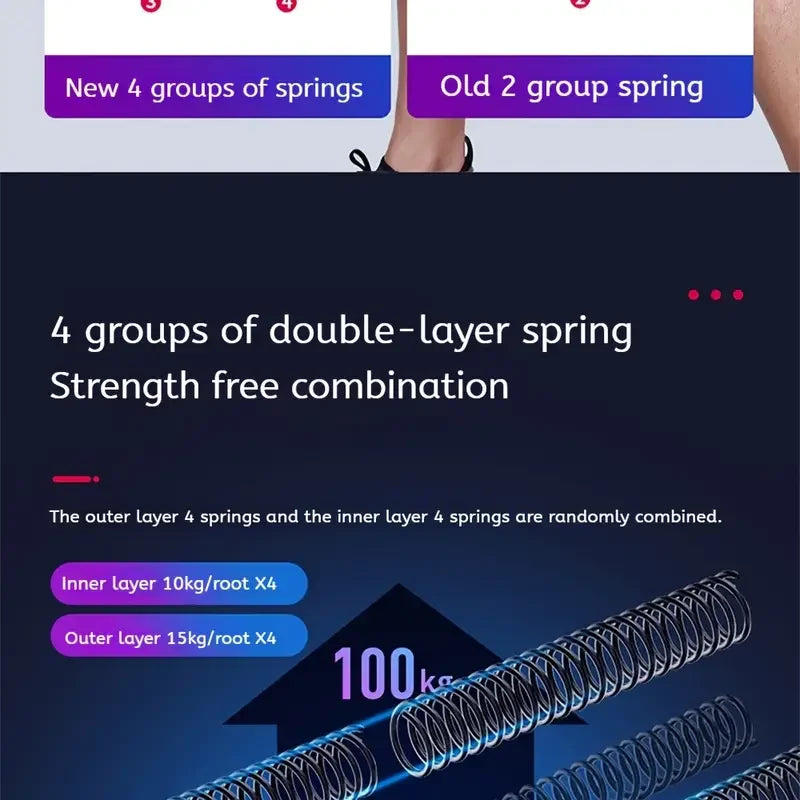 Multi functional full body exercise trainer, adjustable 220.46 pounds - capable of exercising deep muscles such as chest, abdomen