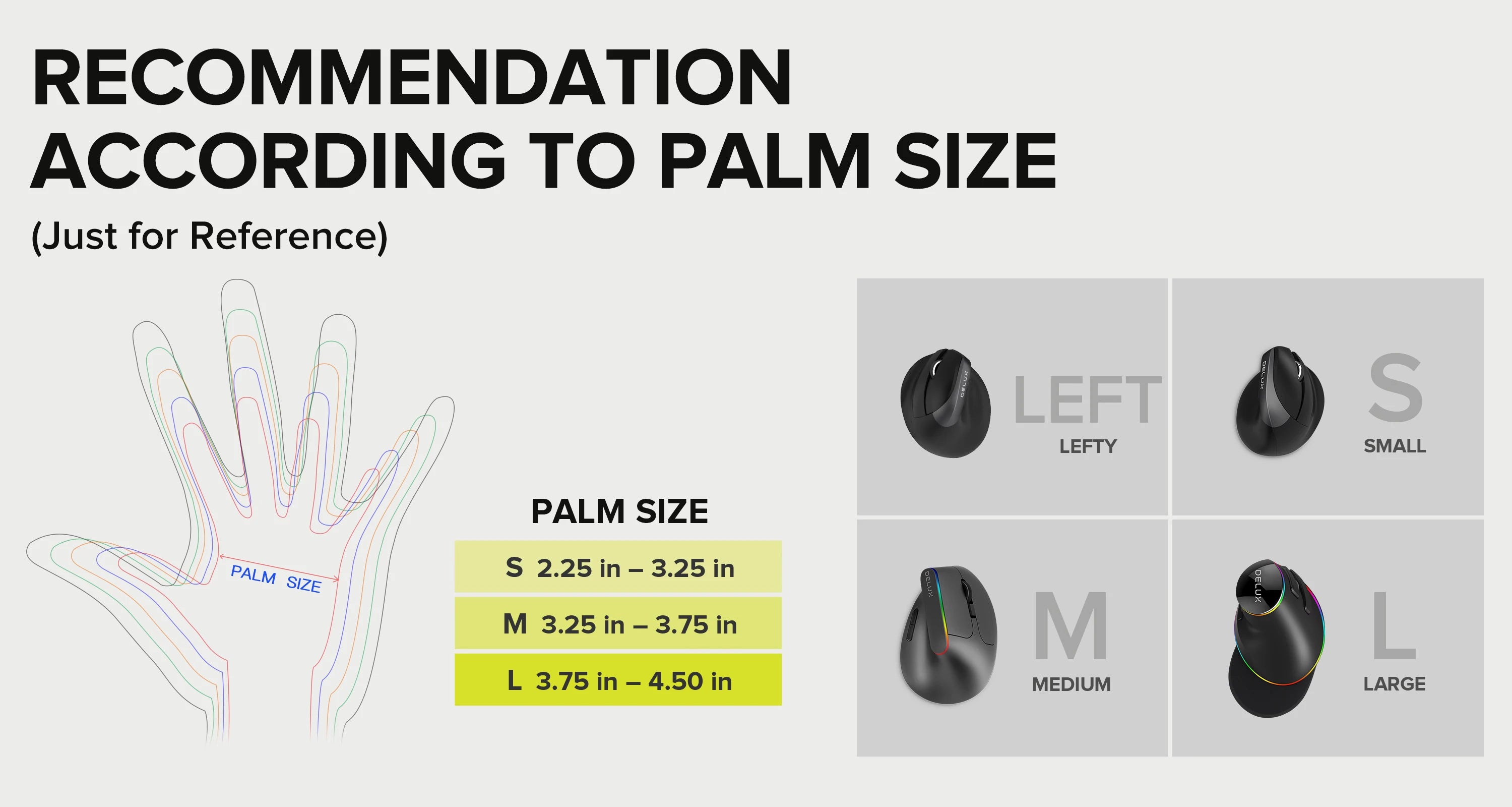 Delux M618XSD Seeker Ergonomic Vertical Mouse with OLED Screen 4000DPI Rechargeable 1000mA Removable Back Cover For Computer