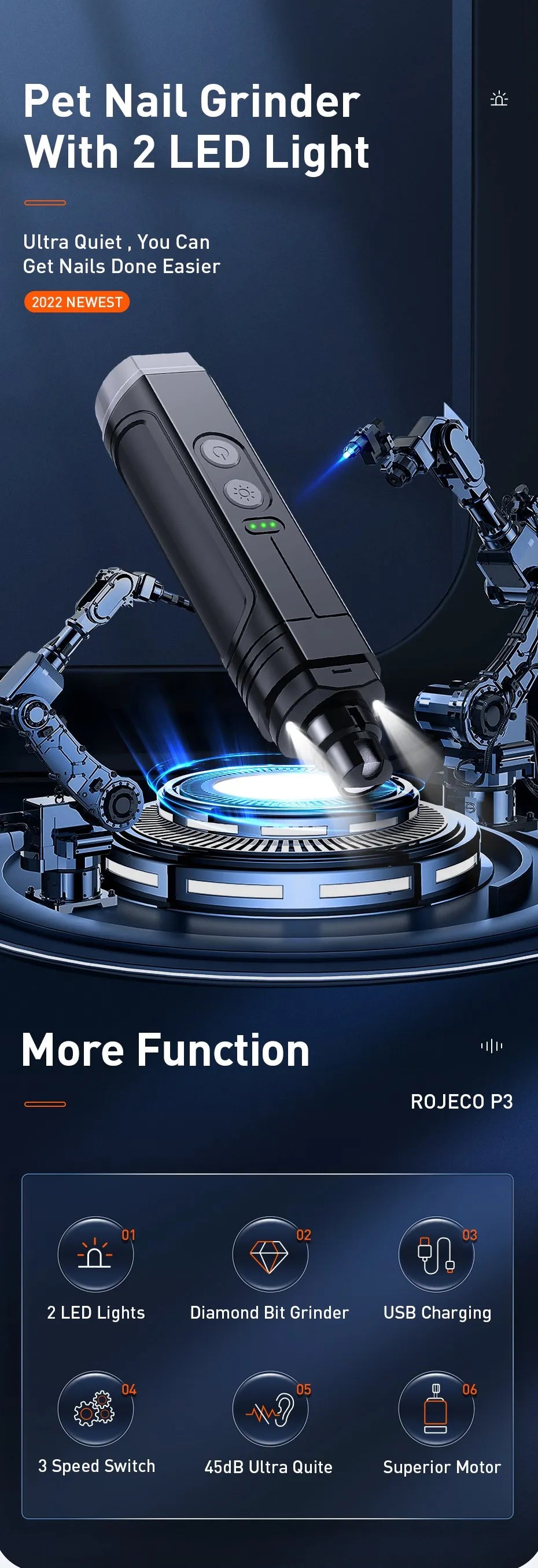 ROJECO P3 Electric Pet Nail Grinder Professional Dog Nail Clippers + 2 LED Light Rechargeable Cat Claw Nail Grooming Accessories