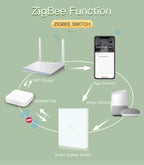 BSEED Zigbee Touch Switch — 1/2/3 Gang Smart Tuya Sem Neutro