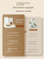 New Automatic Feeder Cat Dog Food Bowl with Water Fountain Dry Wet Separation Pet Puppy Kitten Food Storage Dispenser Container