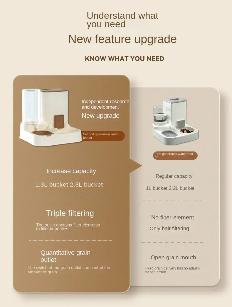 New Automatic Feeder Cat Dog Food Bowl with Water Fountain Dry Wet Separation Pet Puppy Kitten Food Storage Dispenser Container