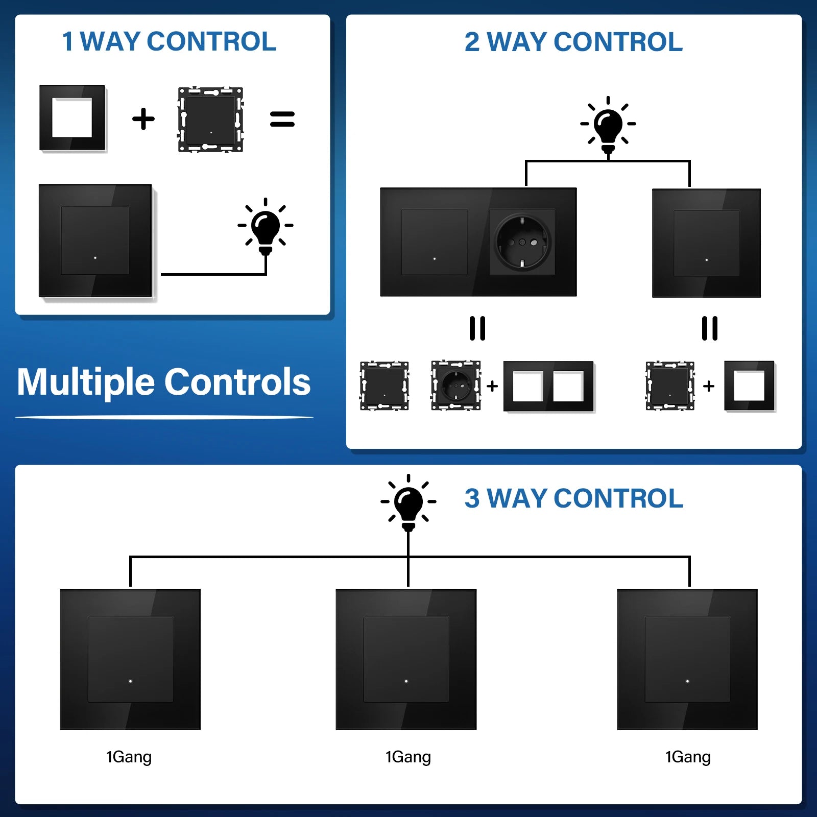 BSEED WiFi Smart Switch Parts — Dimmer, Cortina, Tomadas EU e USB‑C