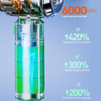 Aspirador Portátil szuk Sem Fios SZUK 180000PA para Carro e Casa