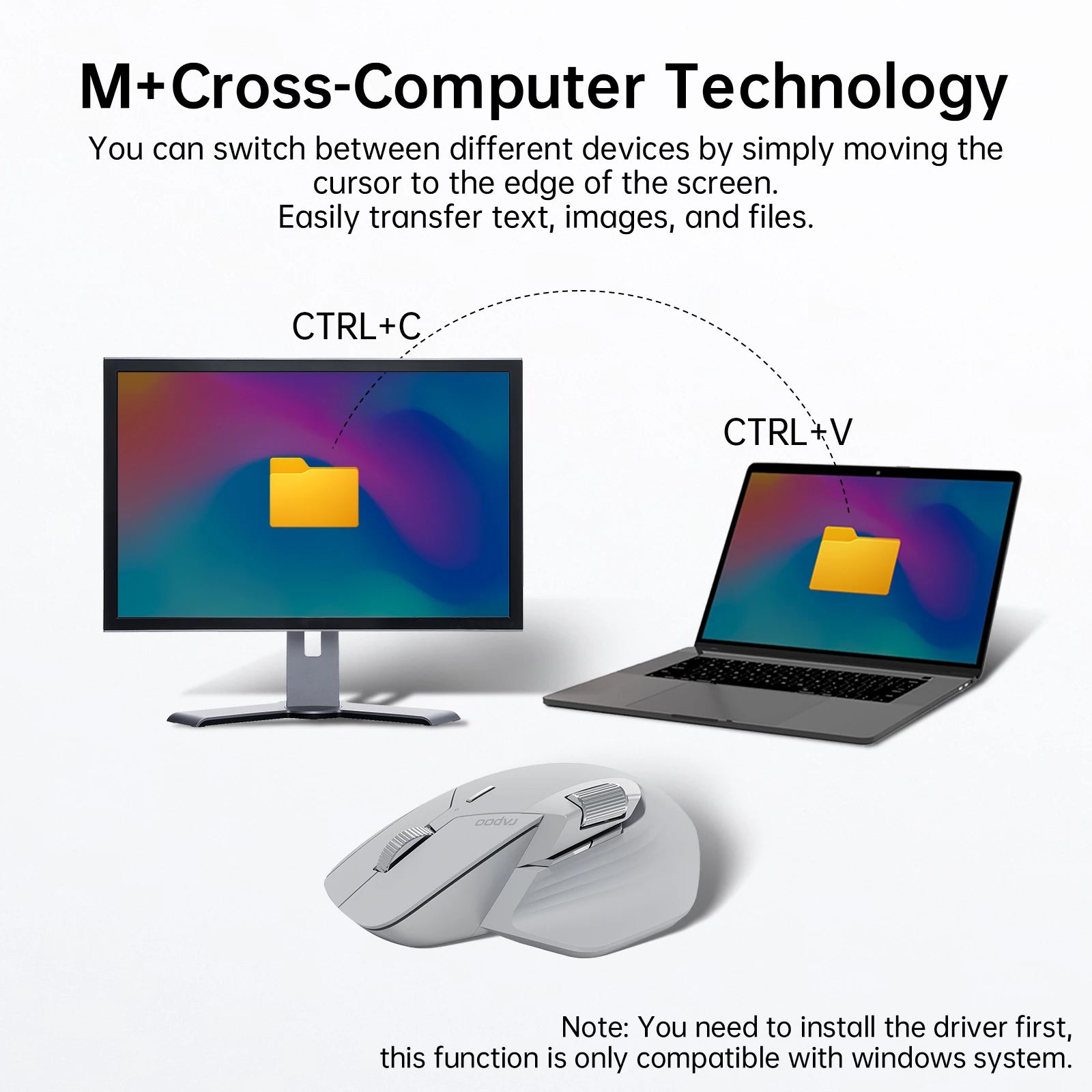 Rapoo MT720L Multimodo Rechargeable Wireless Mouse 4000 DPI Bluetooth Mouse Easy-Switch Up to 4 Devices