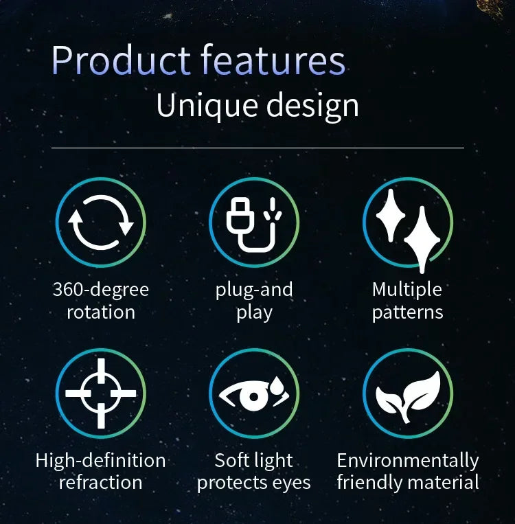 LED Star Galaxy Projector Lamp Moon Earth Wall Decor Switchable Pattern Projection Night Light for Home Bedroom Decoration