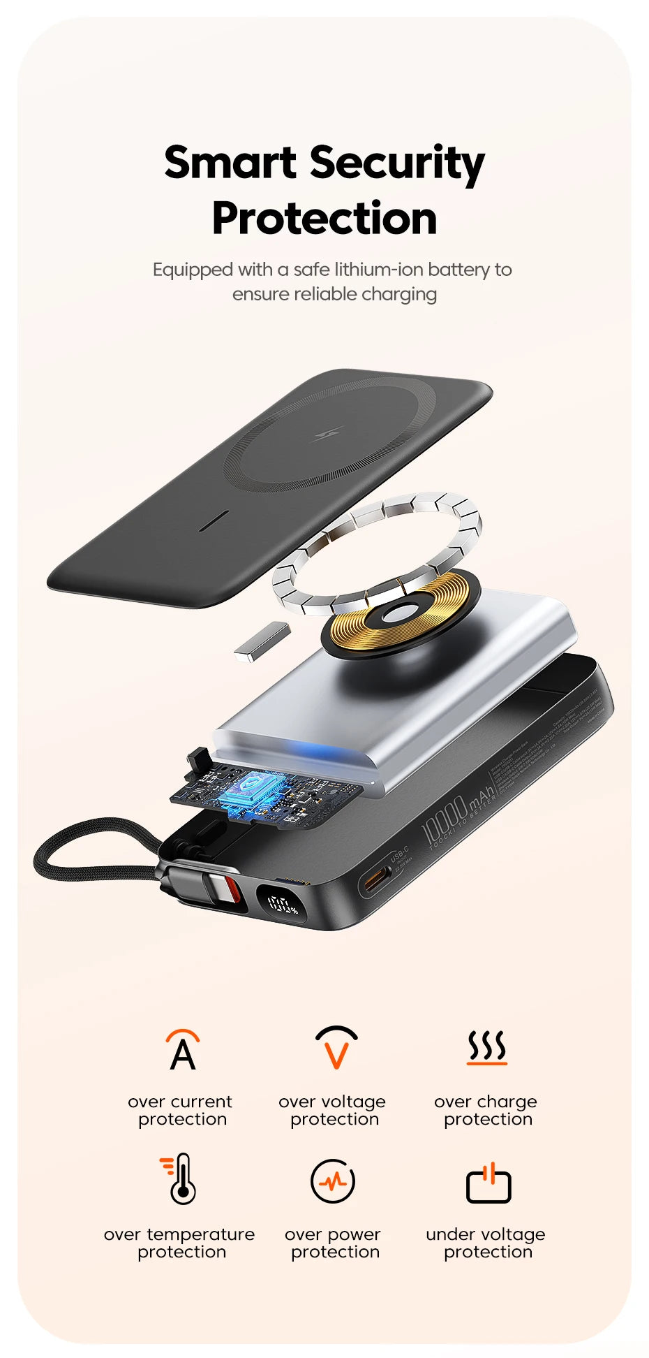 Toocki PowerBank 10000mAh — Magnético 15W MagSafe USB‑C PD 22.5W