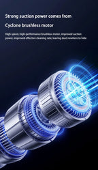 Cordless car vacuum cleaner, one-button dust removal, high-power portable vacuum cleaner, large suction mini vacuum cleaner.
