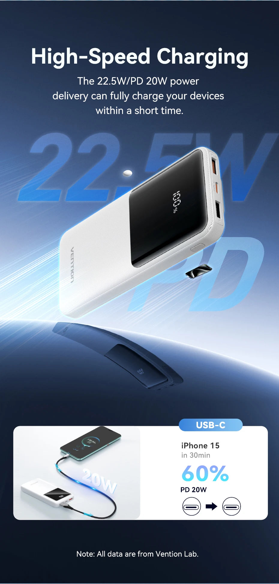 Vention 10000mAh Power Bank — 22.5W com Cabo USB‑C Integrado