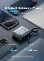 Vention 10000mAh Power Bank — 35W Fast Charge Mini USB‑C 3C