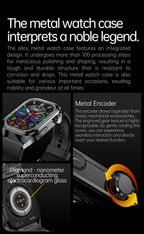 Smartwatch Saúde Avançada – Laser Inteligente, Diagnóstico Multinível e ECG+PPG