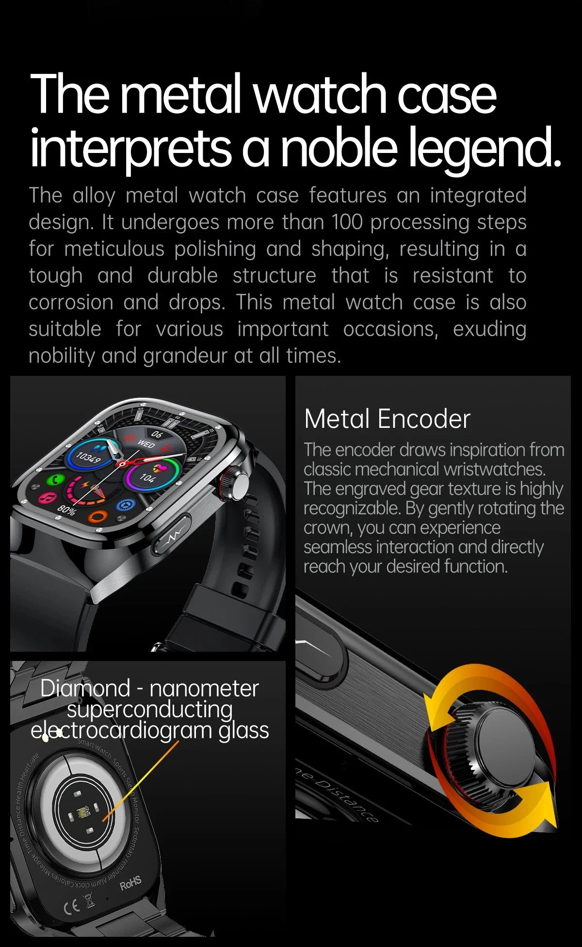 Smartwatch Saúde Avançada – Laser Inteligente, Diagnóstico Multinível e ECG+PPG