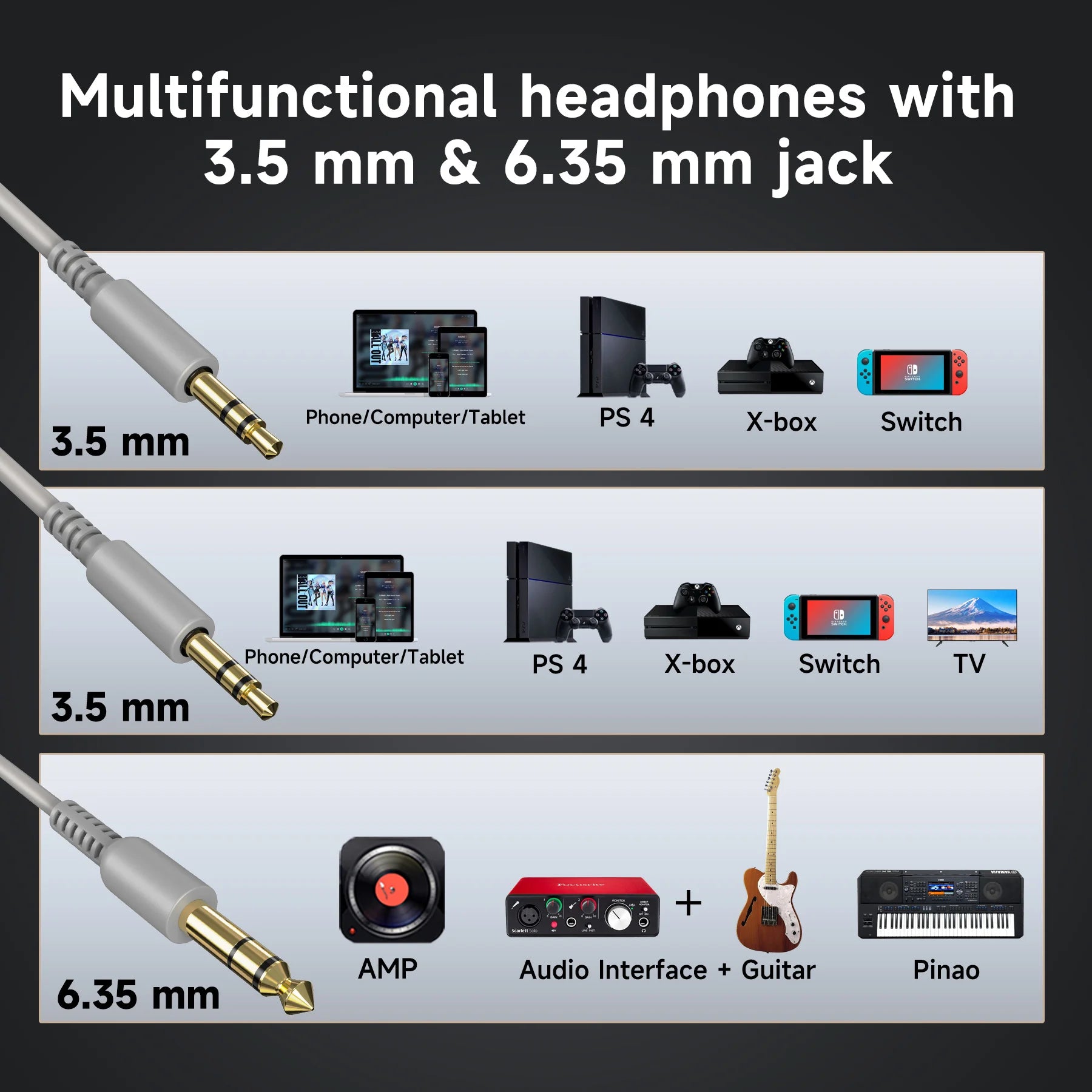 OneOdio Pro 10 — Headphones Over‑Ear Hi‑Res com Cabo 3.5/6.35 mm e Mic