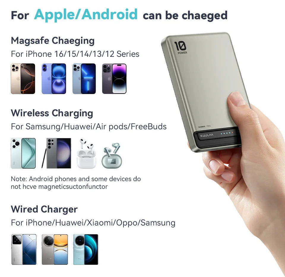 KUULAA 10000mAh Magnetic Power Bank — Wireless 20W MAG Fast Charge