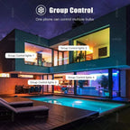 Tuya Smart Bulb Zigbee/WiFi/Bluetooth — E27/E14/GU10 RGBCW Regulável Alexa