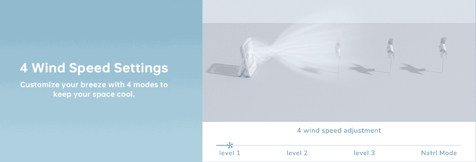 Ventoinha JISULIFE de Mesa — USB, 4 Velocidades, Ultra Silenciosa e Portátil