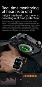 Smartwatch Saúde Avançada – Laser Inteligente, Diagnóstico Multinível e ECG+PPG