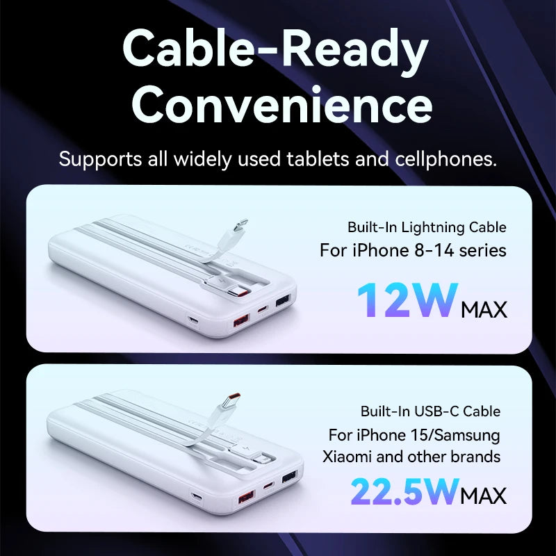 Vention 10000mAh Power Bank — 22.5W com Cabo USB‑C Integrado