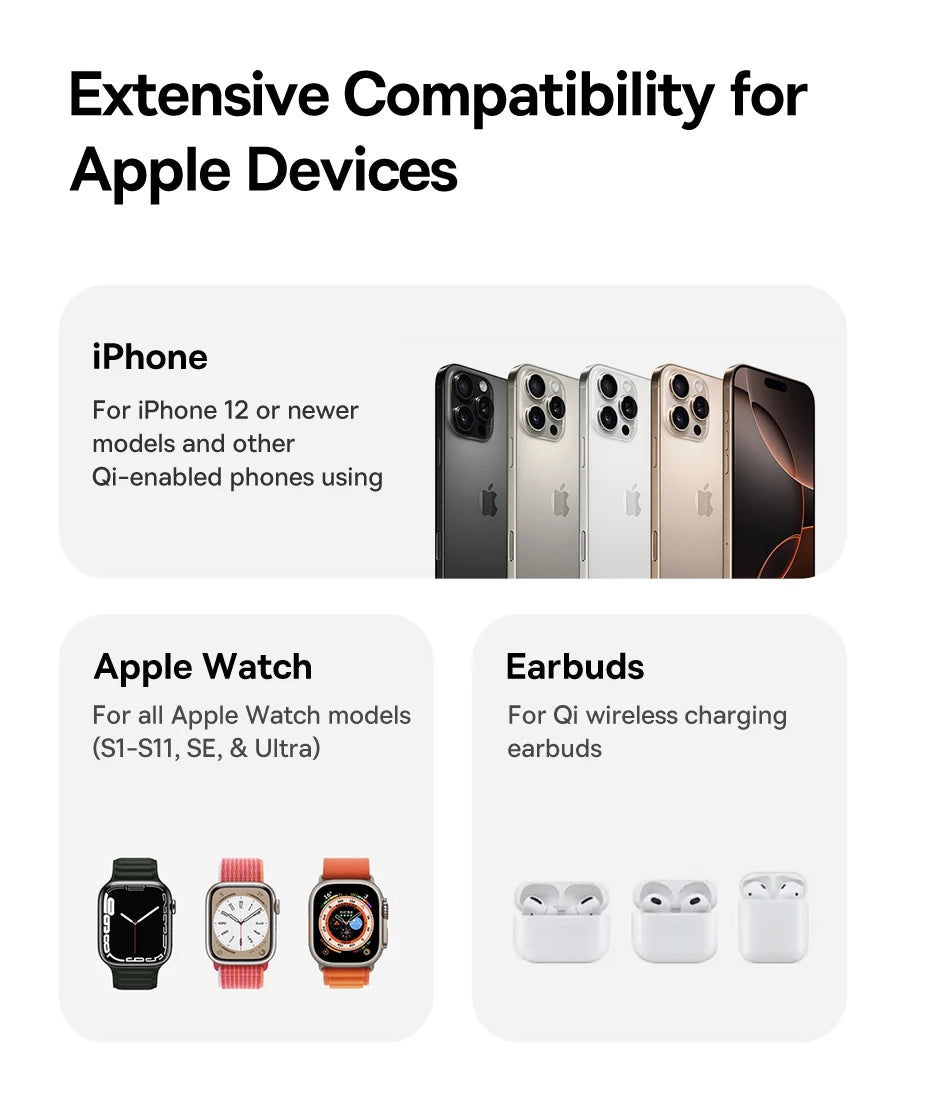 Baseus 3-in-1 Magnetic Wireless Charger Qi2.2 25W Fast Charging for iPhone 17 16 15 14 Apple Watch Earbuds AirPods Pro iWatch
