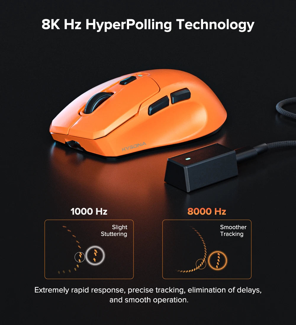 KYSONA Uranus PRO Wireless Gaming Mouse Ergonomic Mouse PAW3395 54g 8KHz Polling Rate 26000DPI For Right Big Hand PC Gamer