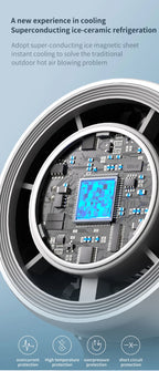 Outdoor Handheld Cold Compress Fan 3600mAh Quite High-speed Cold Air USB Rechargeable Mini Turbo Fan with Lanyard Portable Fan