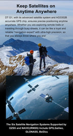 Smartwatch Militar 2025 – Mapas Offline, Memória 4GB e Multimédia Completa