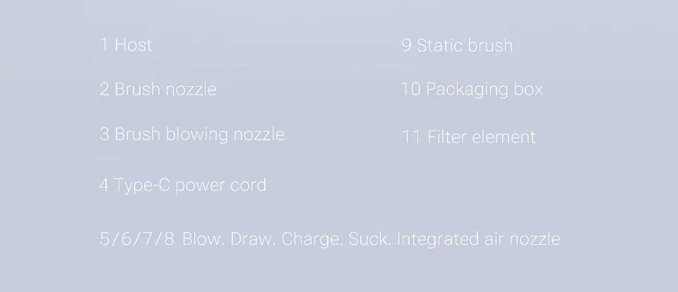 Mini Car Vacuum 98500Pa — Aspirador Portátil Sem Fios USB Super Potente