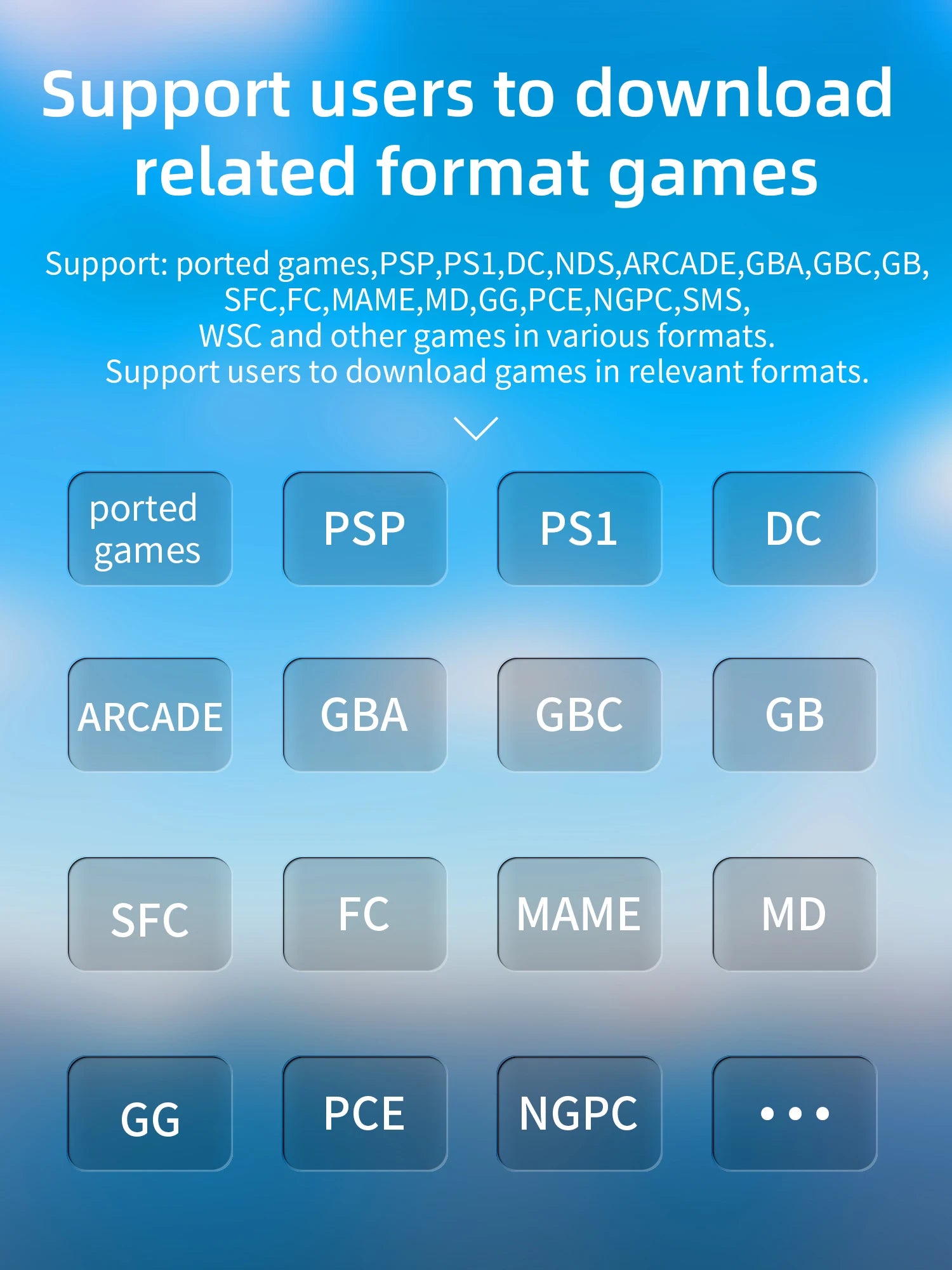 ANBERNIC RG35XX Plus/RG35XX Retro Handheld Game Console 3.5″ IPS Screen Linux Portable Video Game Player Support HD-MI TV Output