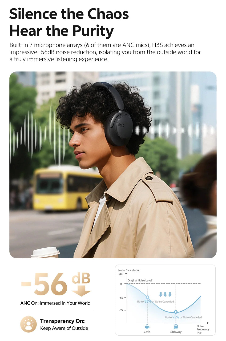 QCY H3S ANC Over Ear Headphones -56dB Noise Canceling Headsets Bluetooth 6.0 Hi-Res LDAC Spatial Sound Earphones Dual Driver