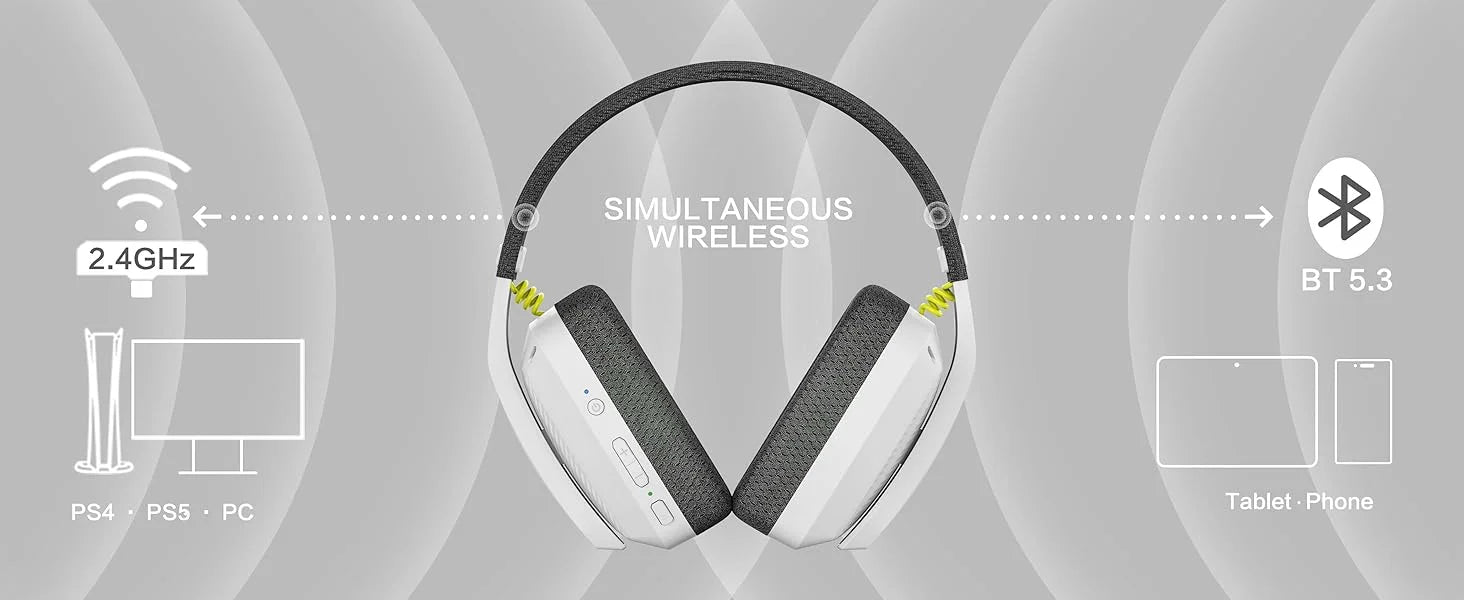 BINNUNE BW06 Bluetooth Gamer Headsets with Mic for PS5 PS4 PC Mac Playstation Wireless 2.4GHz Gaming Headphone with Mic