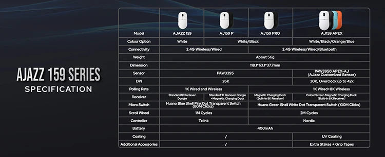 AJAZZ AJ159 APEX Paw3950 Wireless Mouse with RGB Magnetic Charging Base Lightweight Wired Bluetooth Gaming Mouse for PC Laptop