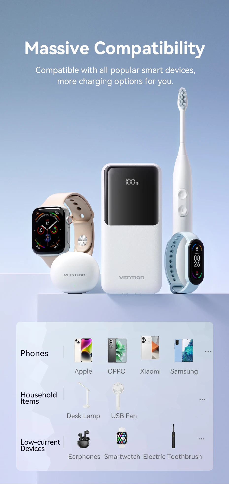 Vention 10000mAh Power Bank — 22.5W com Cabo USB‑C Integrado