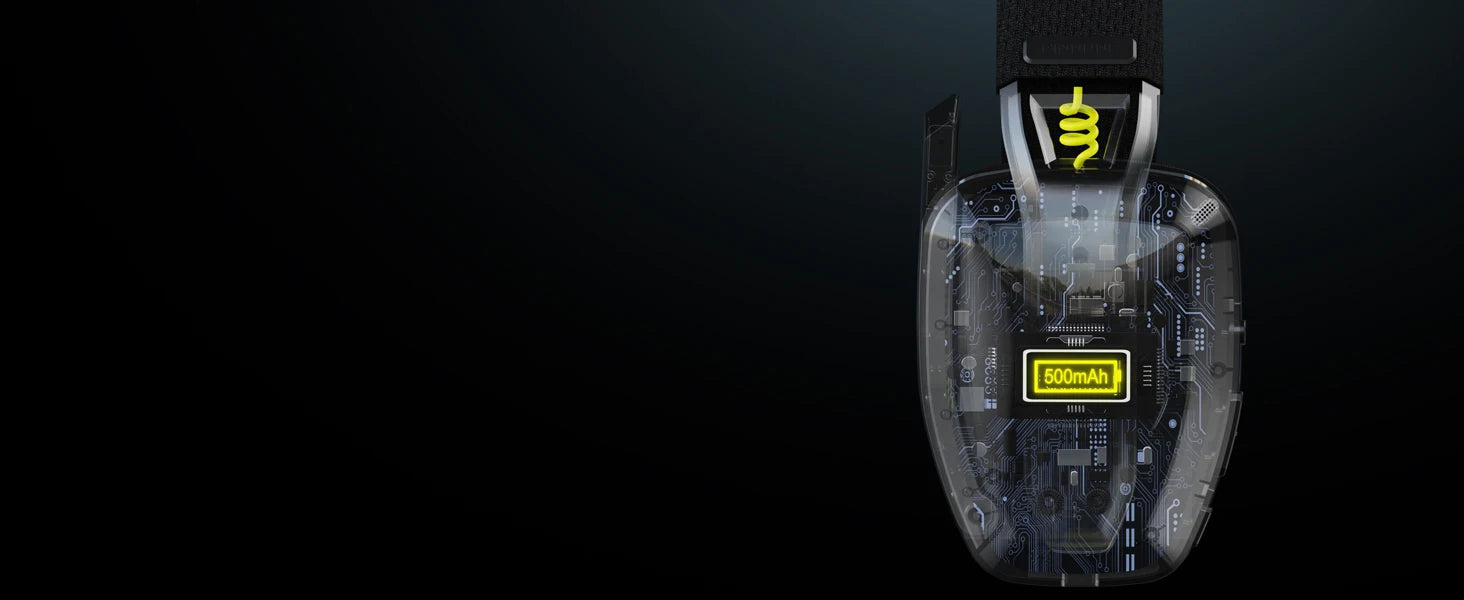 BINNUNE BW06 2.4GHz Wireless Gaming Headset with Mic for PS5 PS4 PC Mac Playstation Bluetooth Gaming Headphone with Microphone