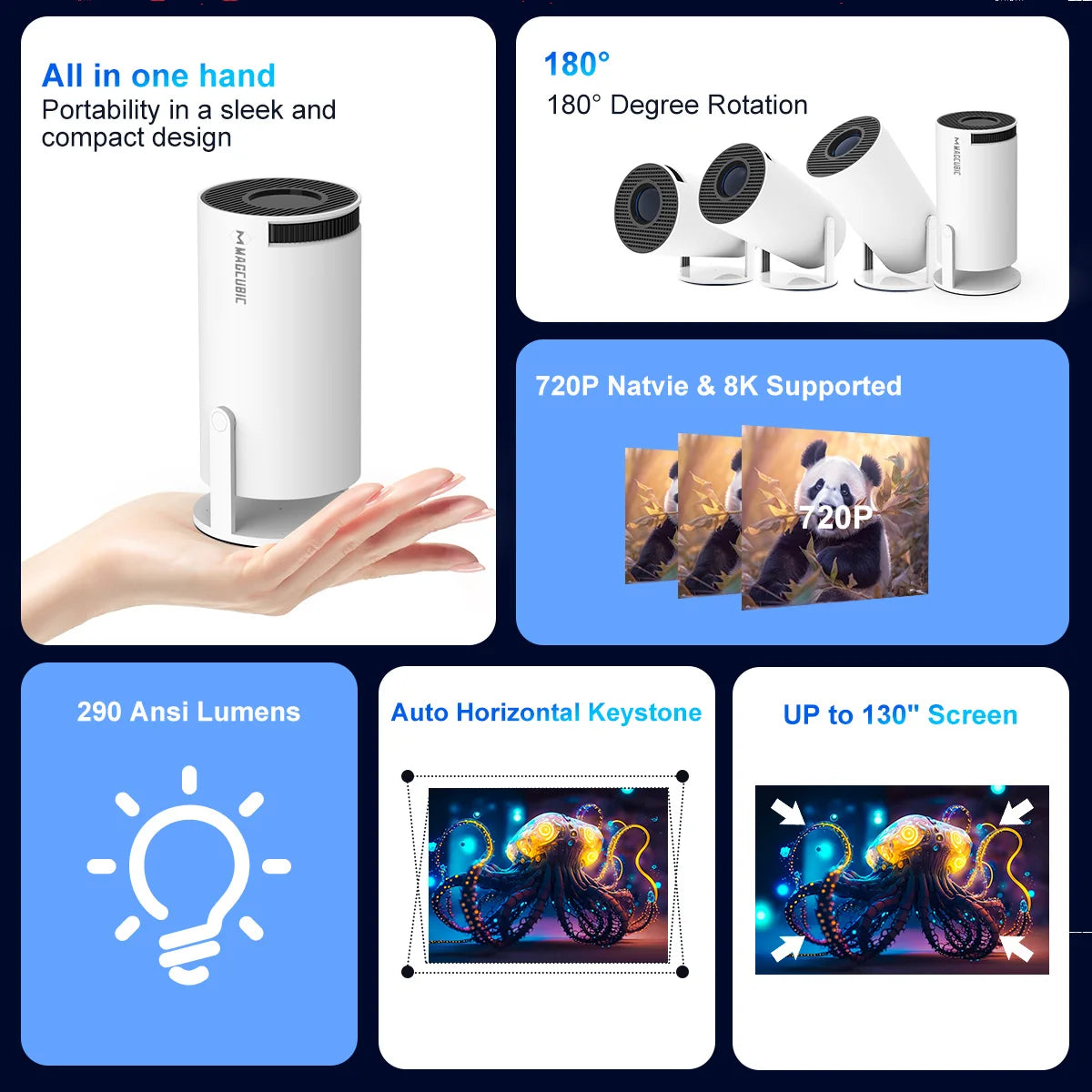 Magcubic 8K Android 14 HY300 Pro Wifi6 290ANSI Allwinner H726 BT5.4 1080P 1280*720P Portable Outdoor Cinema Projector